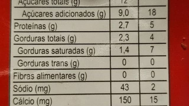 Rótulo do produto Produto Lácteo Fermentado