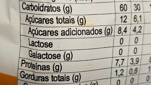 Rótulo do produto Pão com Suco de Laranja (Inferido)