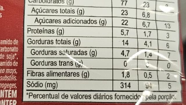 Rótulo do produto Biscoito/Cookie Ultraprocessado