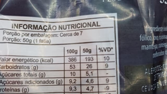 Rótulo do produto Pão de Forma Industrializado