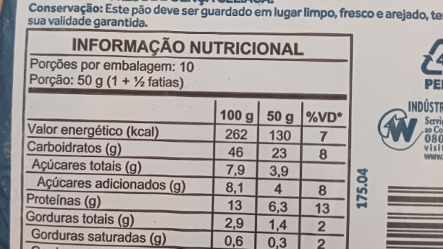 Rótulo do produto Pão Integral Wickbold