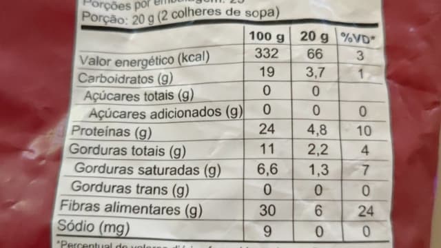 Rótulo do produto Cacau em pó alcalino