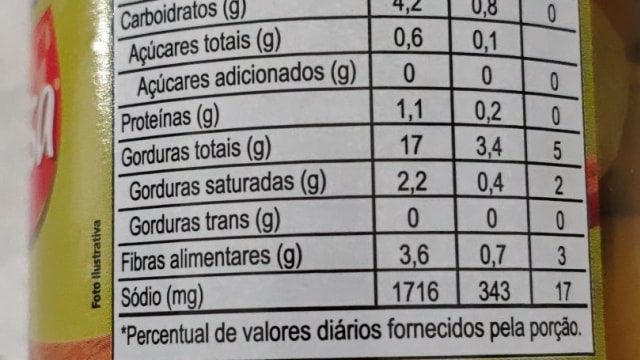 Rótulo do produto Azeitonas Verdes