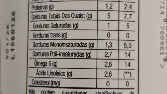 Rótulo do produto Óleo de Semente de Abóbora