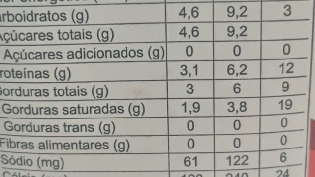 Rótulo do produto Leite Integral UHT