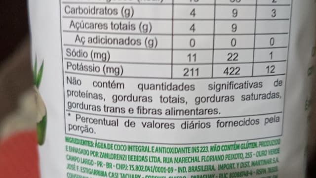 Rótulo do produto Água de Coco Integral
