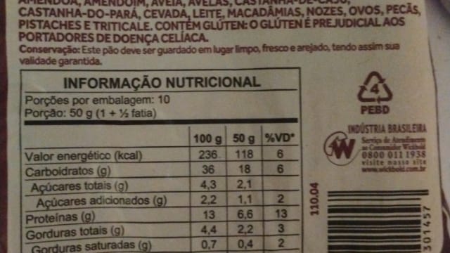 Rótulo do produto Pão Integral Wickbold