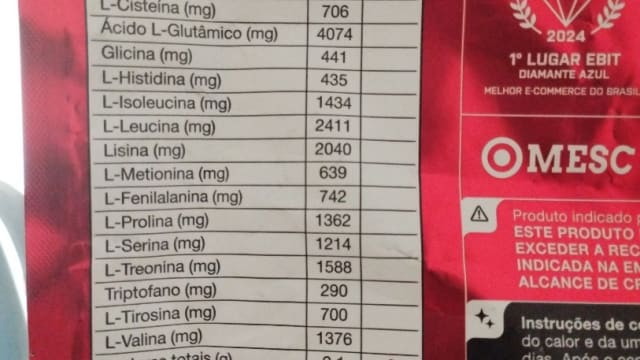 Rótulo do produto Whey Protein Concentrado (Sabor Cacau)