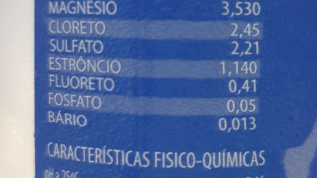 Rótulo do produto Água Mineral Fluoretada