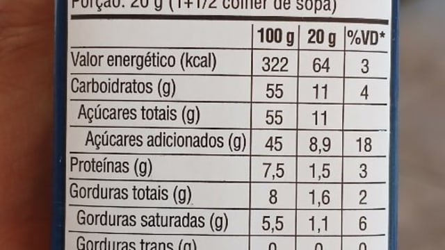 Rótulo do produto Leite Condensado