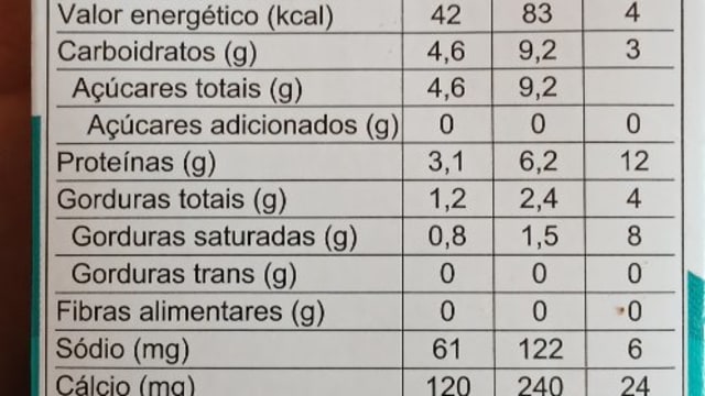 Rótulo do produto Leite Semidesnatado Piracanjuba