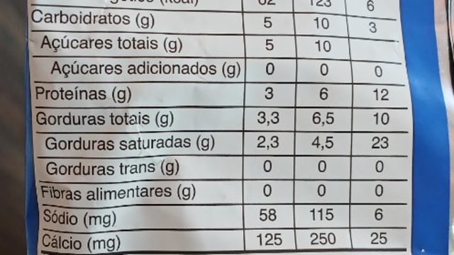 Rótulo do produto Leite em Pó Integral Italac