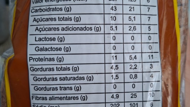 Rótulo do produto Pão Integral de Banana e Sementes