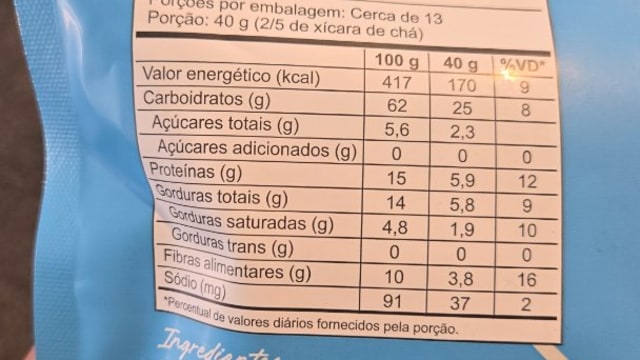 Rótulo do produto Granola