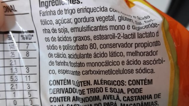 Rótulo do produto Pão de Forma Industrializado