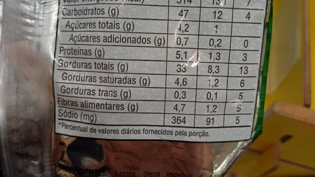 Rótulo do produto Batata Chips Sabor Taco Mexicano