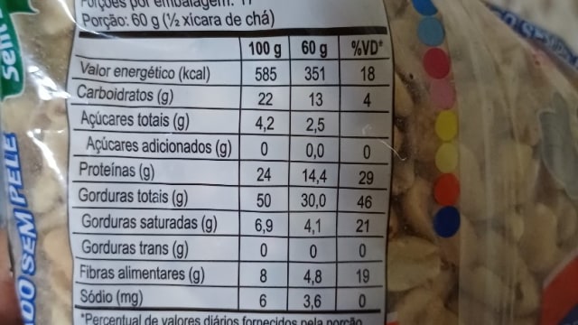 Rótulo do produto Amendoim Torrado Sem Pele
