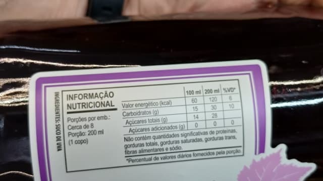 Rótulo do produto Suco de Uva Integral