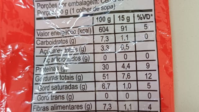Rótulo do produto Amendoim