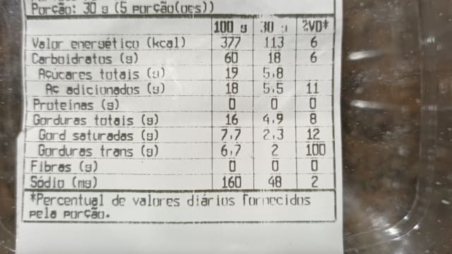 Rótulo do produto Sequilhos / Biscoito de Amido