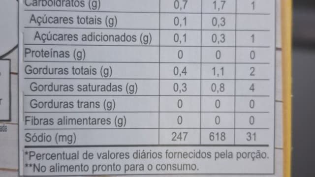 Rótulo do produto Caldo de Carne em Tablete