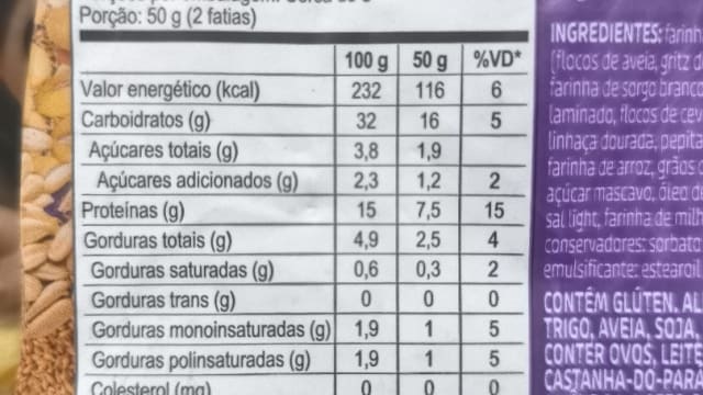 Rótulo do produto Pão de Forma 15 Grãos Panco