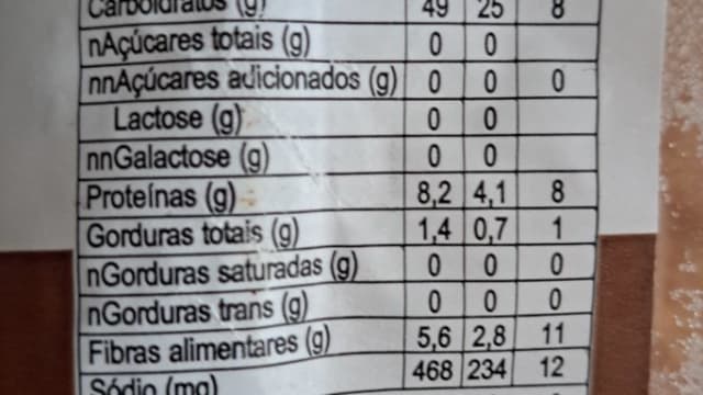 Rótulo do produto Pão Integral