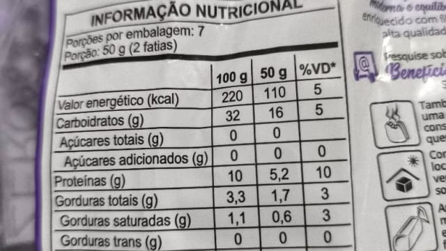 Rótulo do produto Pão de Forma Integral 12 Grãos