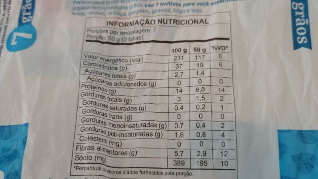 Rótulo do produto SevenBoys Benefice Light 7 Grãos