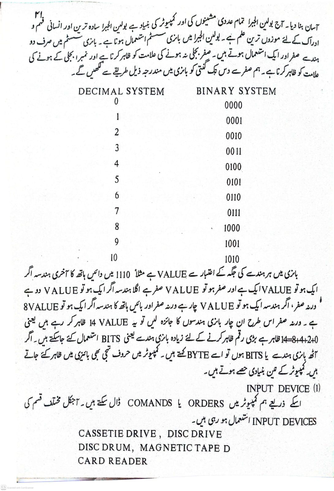 Ravish Old 2001