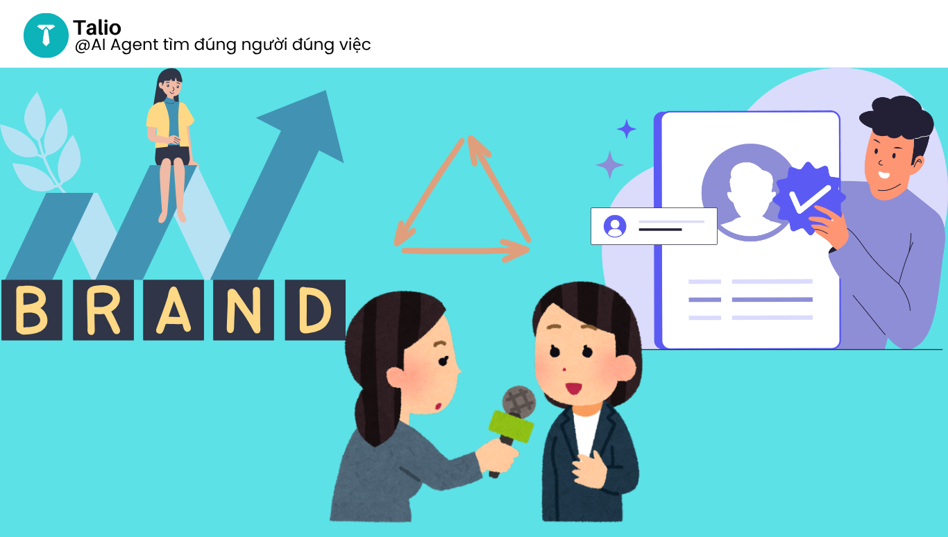 Xây dựng thương hiệu cá nhân