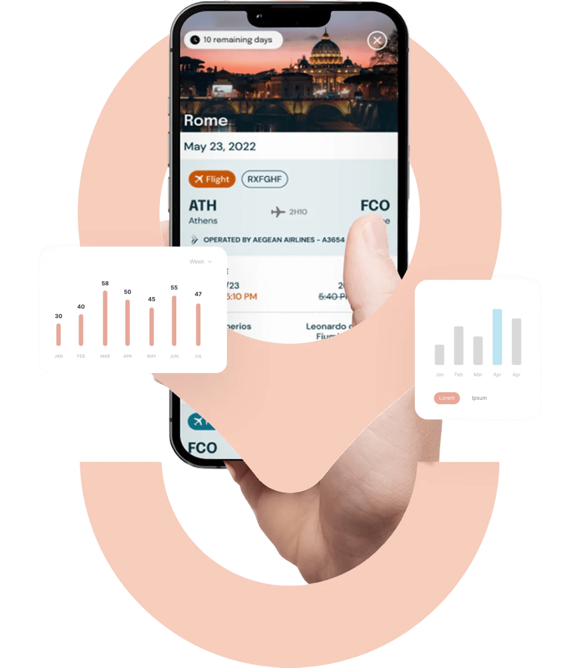 Good Travel platform dashboard
