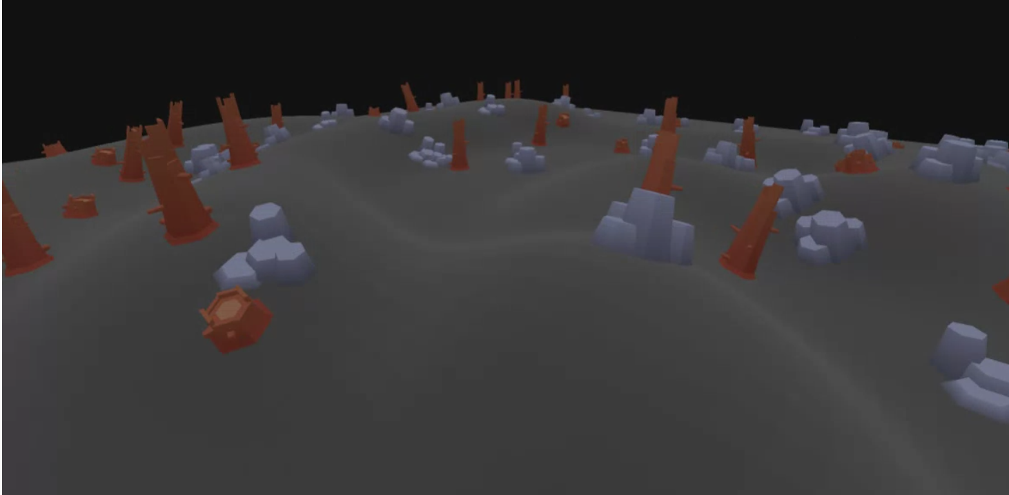 Three Scatter