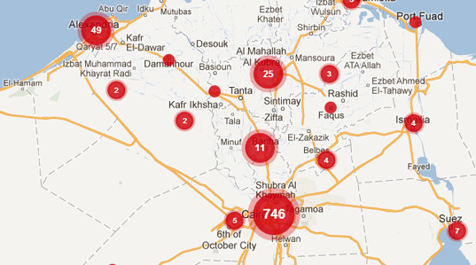 HarassMap