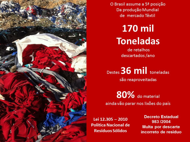 Porque trabalhamos com resíduos têxteis