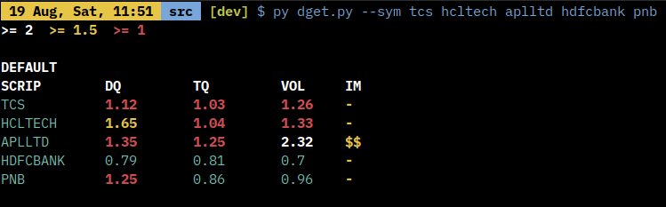 GitHub - BennyThadikaran/eod2: A fully automated script to download and ...