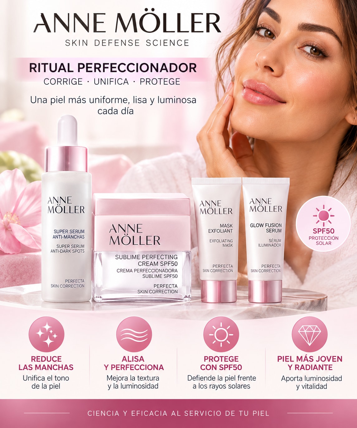 Ritual perfecionador Anne Möller