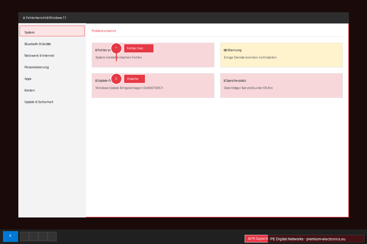 Produktivität auf Knopfdruck: Windows 10/11 Task-Manager & Zuverlässigkeits-Monitor für KMUs