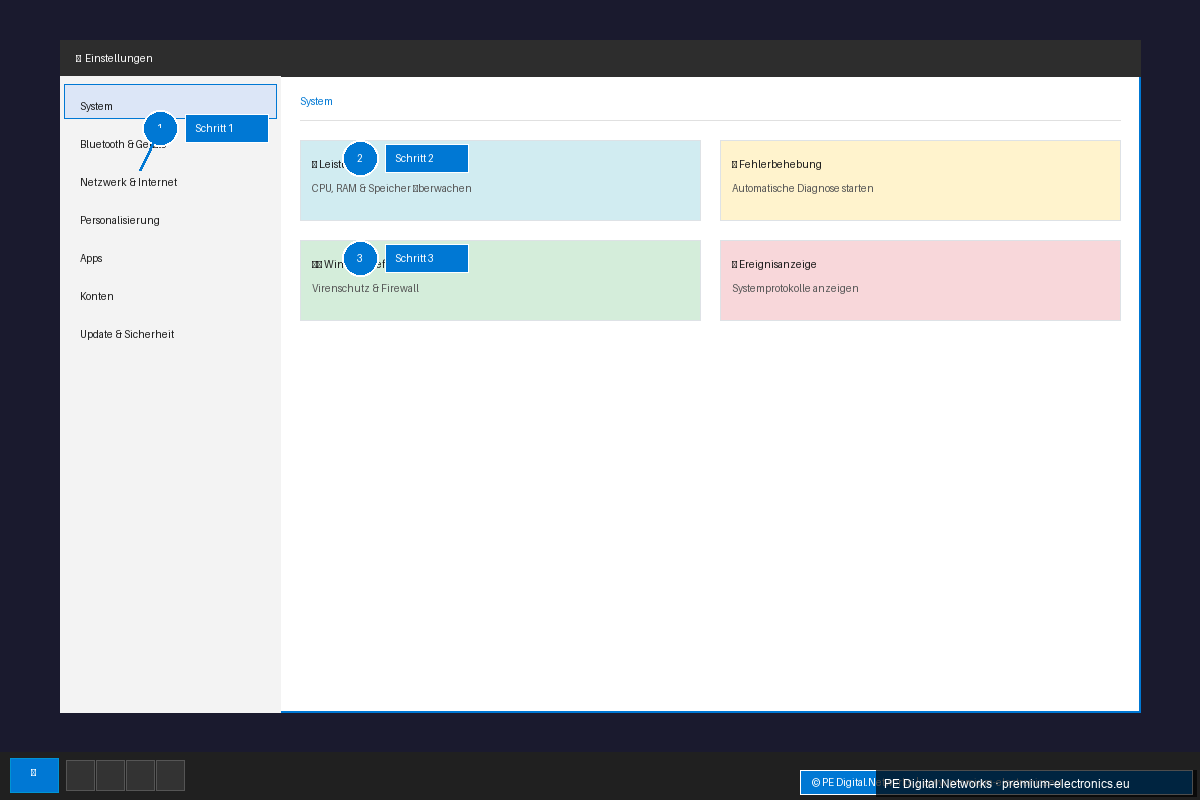 Produktivität auf Knopfdruck: Windows 10/11 Task-Manager & Zuverlässigkeits-Monitor für KMUs