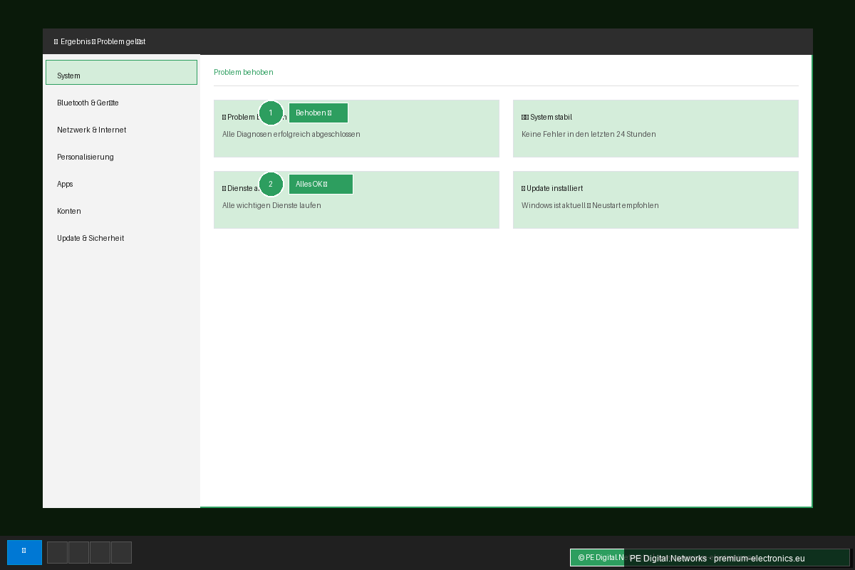 Produktivität auf Knopfdruck: Windows 10/11 Task-Manager & Zuverlässigkeits-Monitor für KMUs