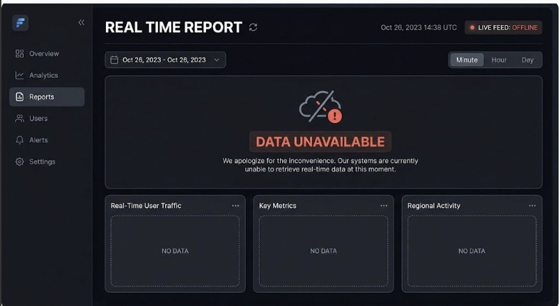 Real-Time Analytics Is a Luxury. That's What I Thought.