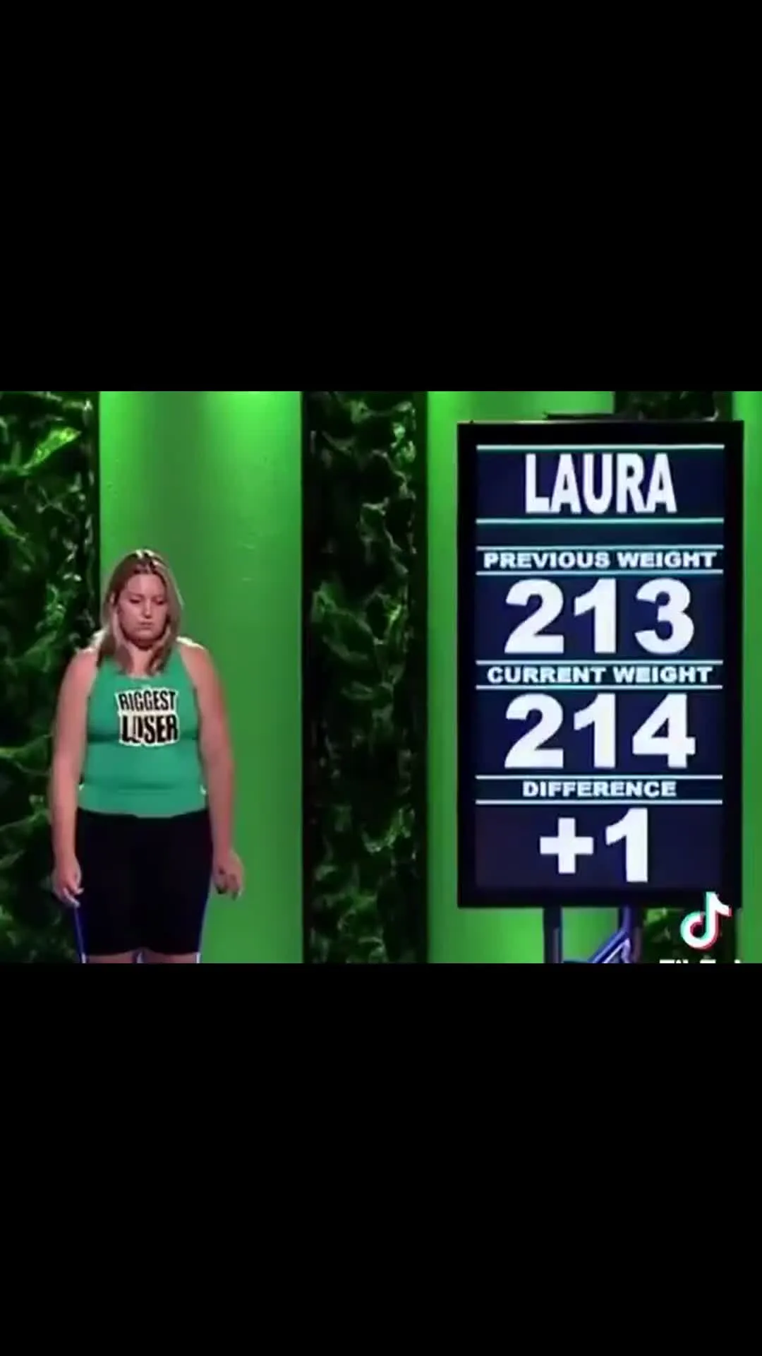Biggest Loser Weight Gain Shock