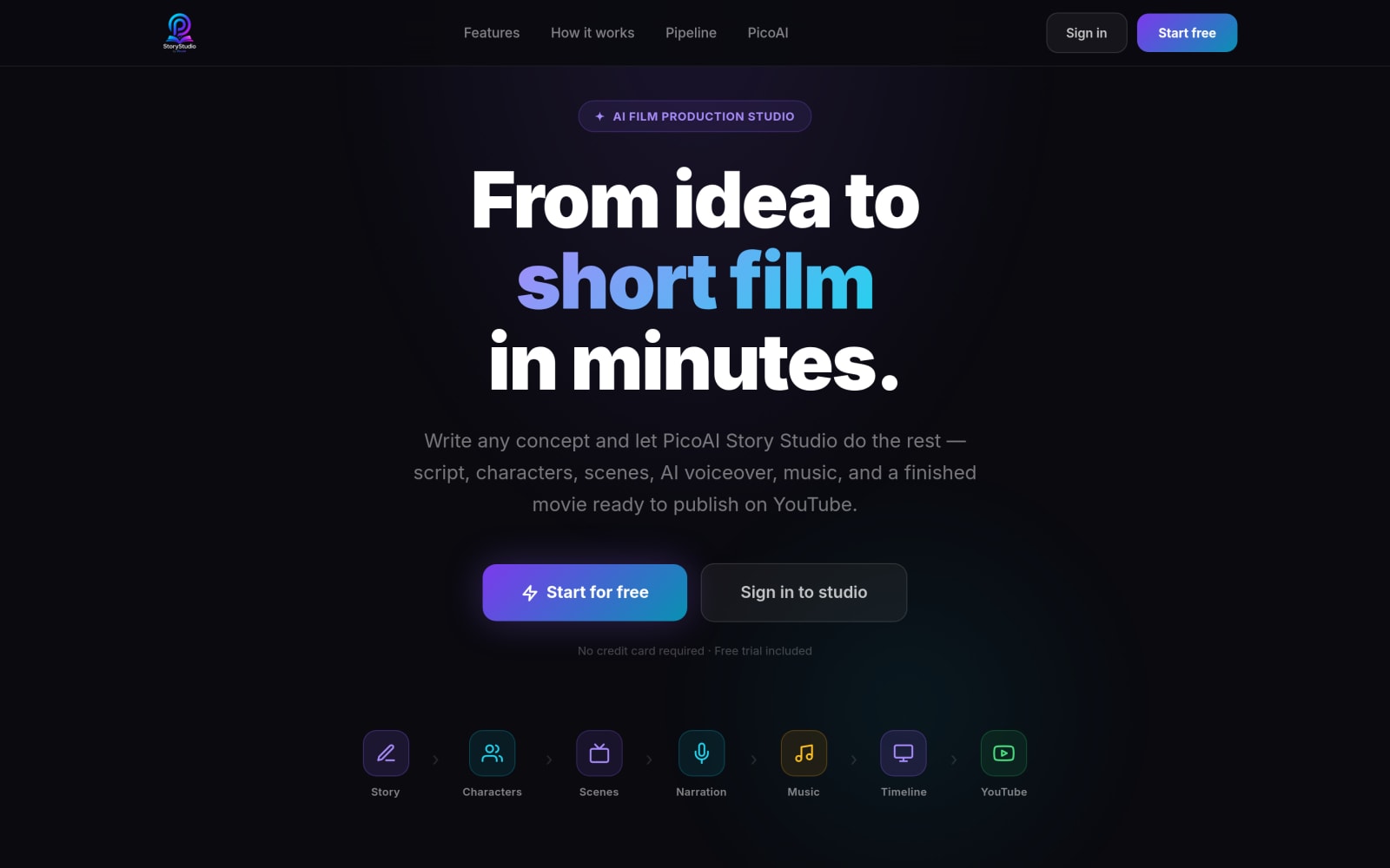 How to Start a Faceless YouTube Channel with AI in 2026 (Step by Step)