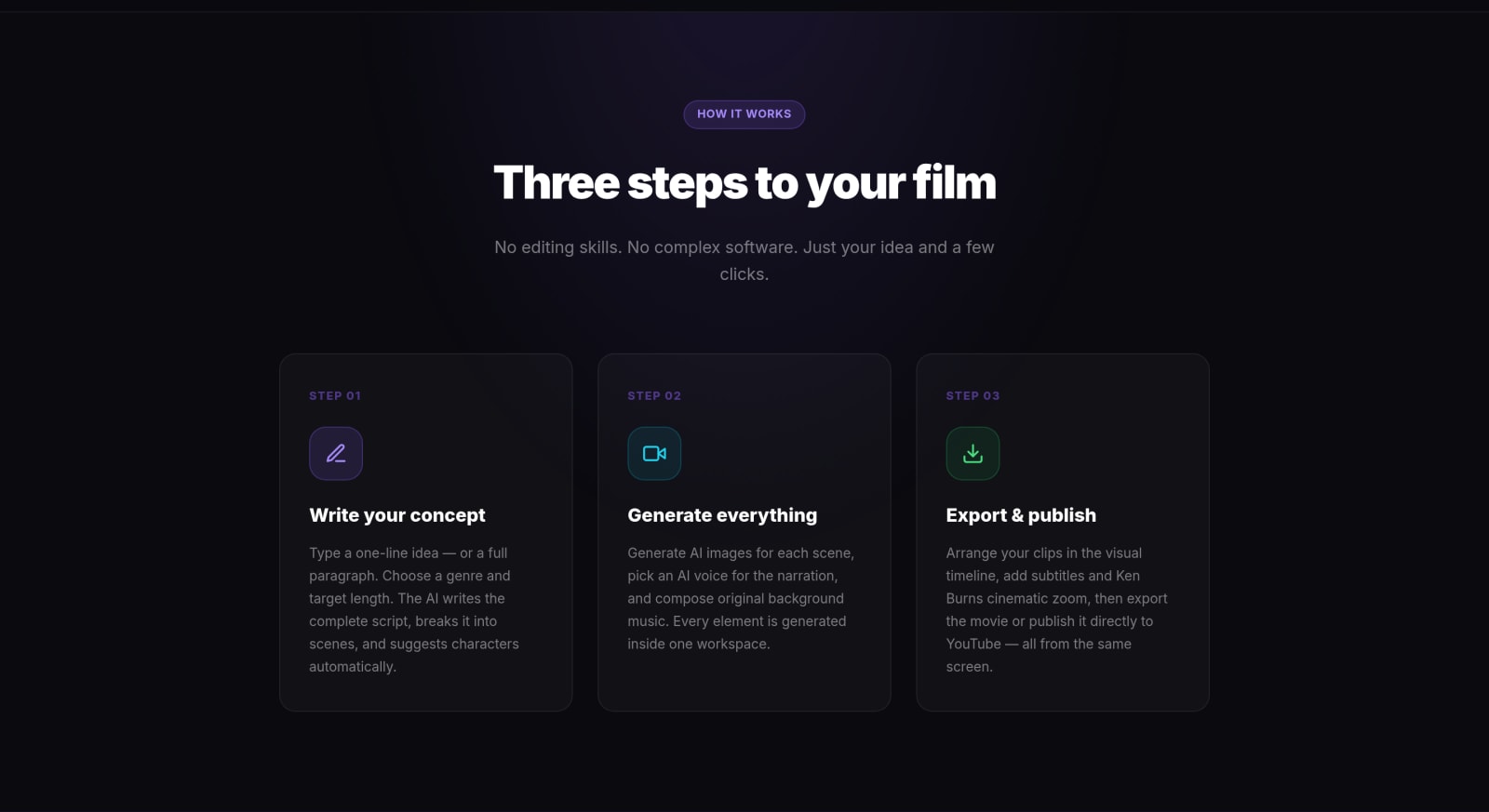 PicoAI Story Studio Review 2026 — The All-in-One AI Film Studio Tested