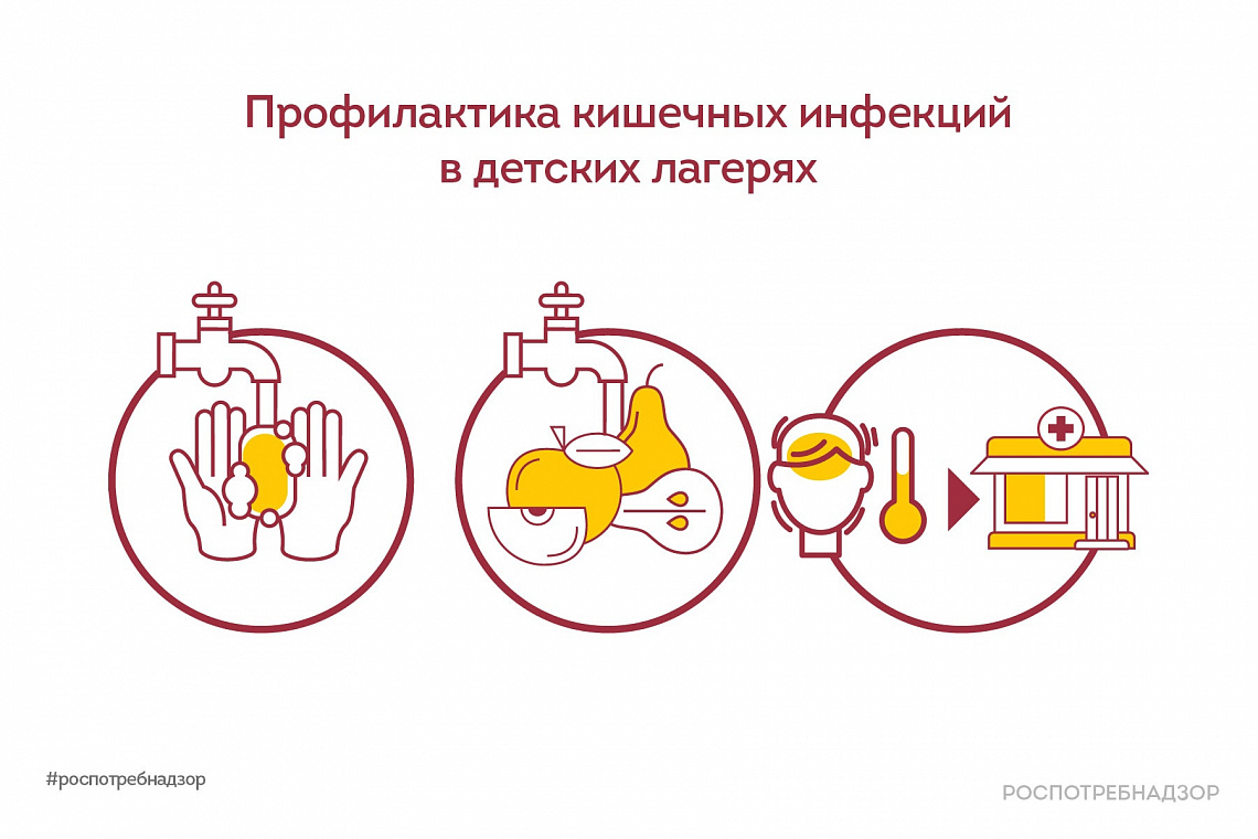 у ребенка светлый стул после кишечной инфекции