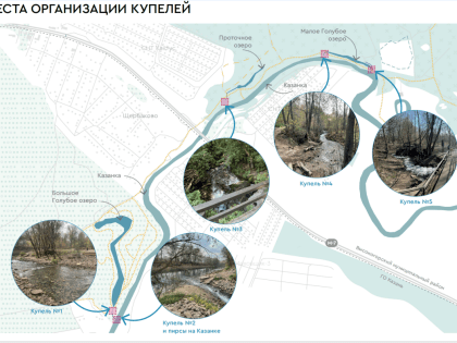 После запрета купания на Голубых озёрах открыли пять разрешённых купелей, не нарушающих экосистему