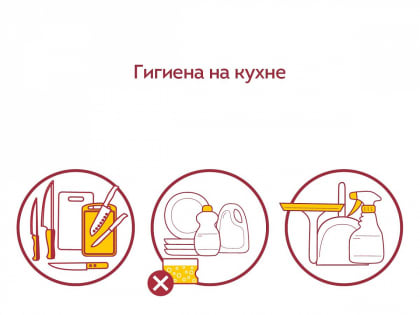Как мыть посуду, продукты, очищать поверхности?