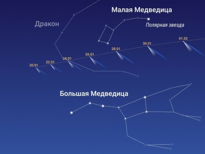 Вестница несчастий или маленькое зеленое пятно: к Земле приближается «Новогодняя комета»