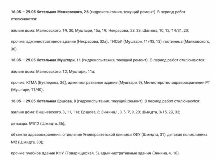 График отключения воды в Казани