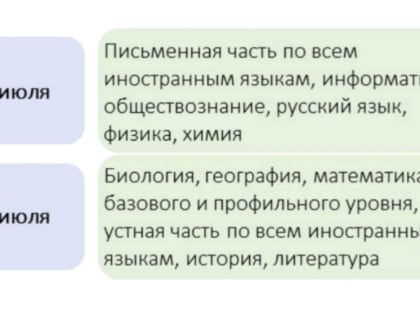 Ботулизм в Казани: что известно на данный момент
